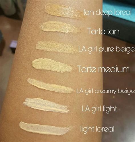 tarte pack your bags dupe|tarte dupe sconnie girl.